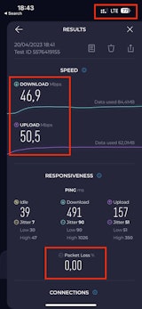 airalo_speed_test_south_korea_screenshot
