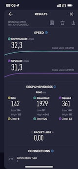 speed_test-three-thailand_screenshot