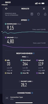 dtac-test-speed-esim-bangkok_screenshot